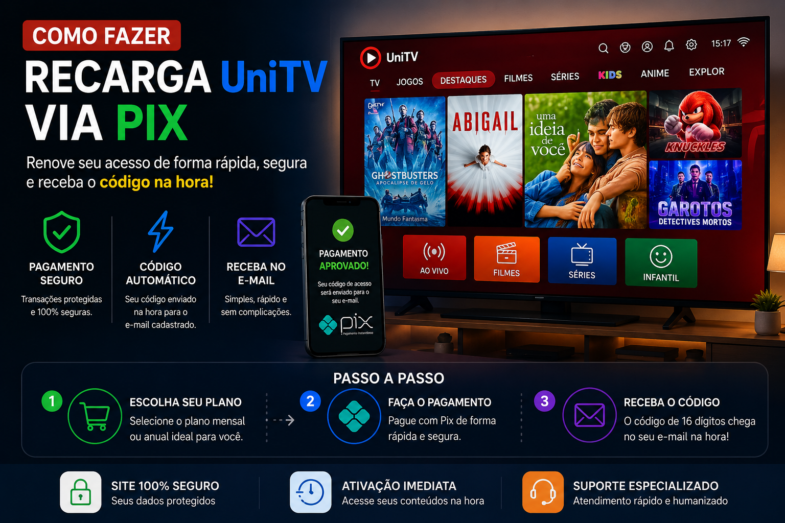 Como Fazer Recarga UniTV via Pix Passo a Passo