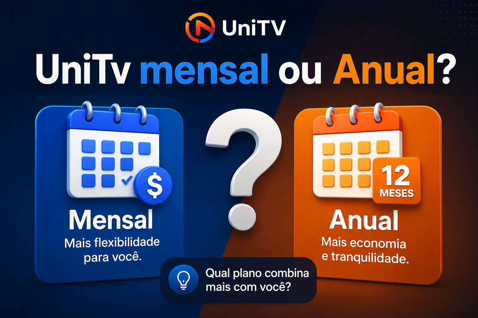 Vale a Pena Escolher o Plano UniTV Anual?